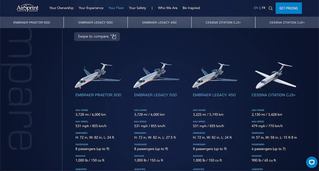 Airsprint jet range map